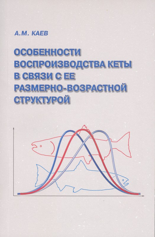 Подробнее
